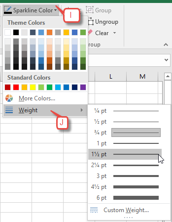 To change the thickness of the sparkline